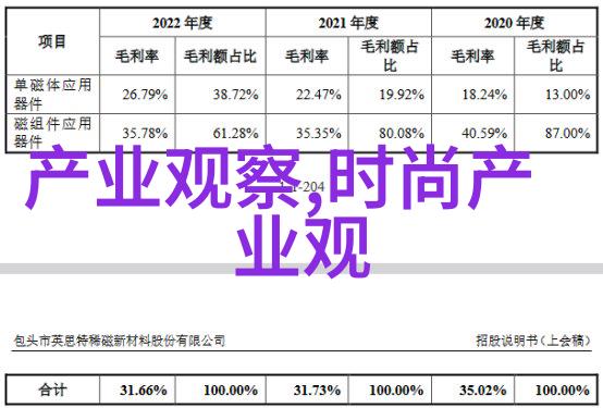 现代女孩的时尚发型探索