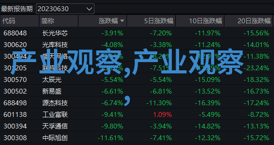 2021年流行眼影颜色从自然到时尚的全方位探索