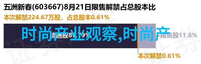 男士潮流穿搭指南打造时尚男神的必备秘籍