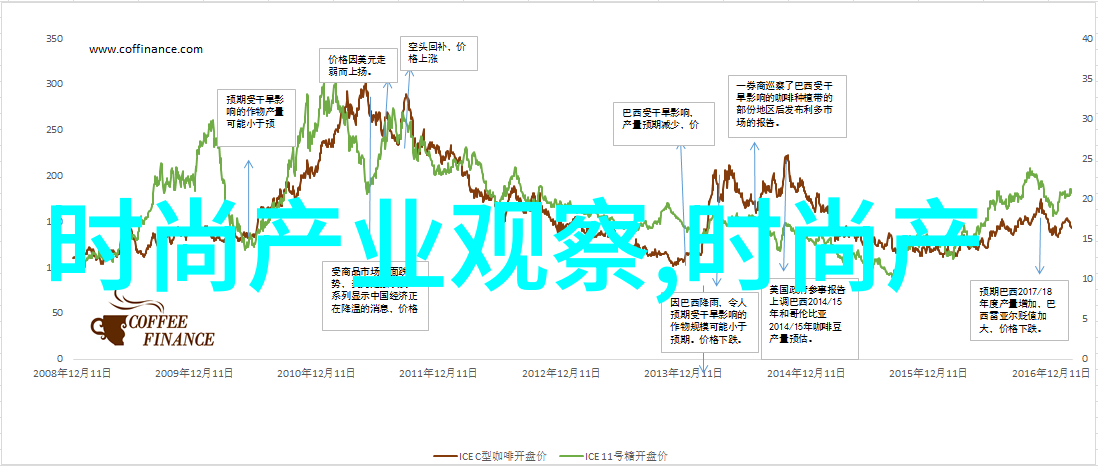 短发之谜揭秘最佳脸型搭档