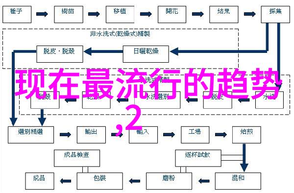 HD版邻里间的欲望