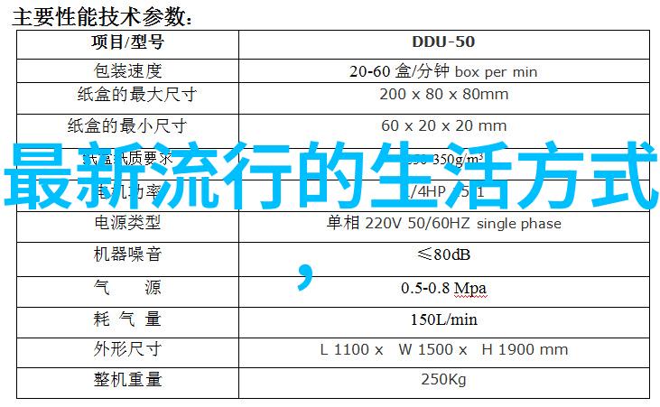 百万富翁的100个无人问津的愿望