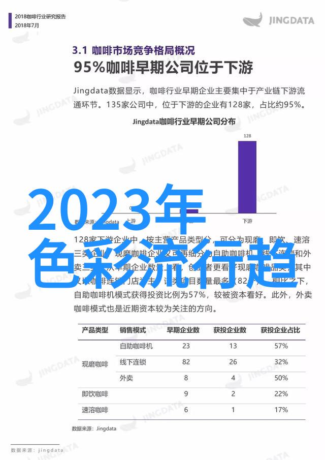 潮流青春19岁男孩时尚发型新趋势