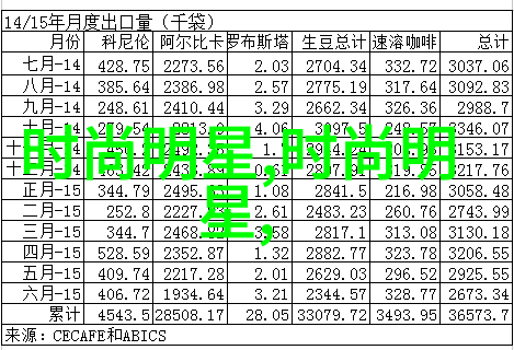 我来帮你找短发发型图片大全一图看懂每个造型