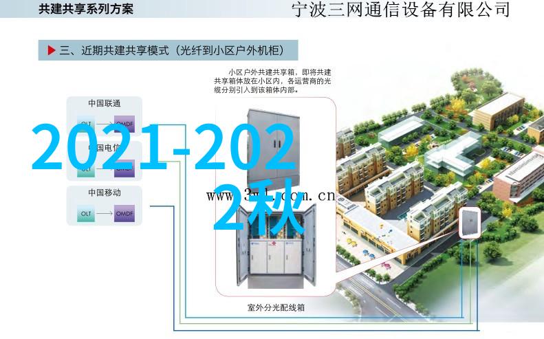 6. 如何预见和应对3115年可能出现的环境危机