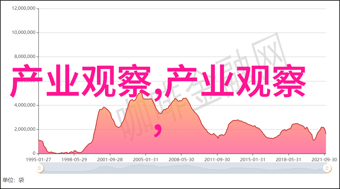 球场上的奇迹2021全明星赛中你最想看到的比赛对决是什么