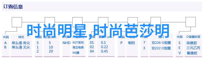 帅气发型男领先潮流的时尚指南