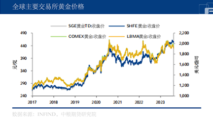 从侧面看去浅析那些可以塑造完美侧脸线条的减龄发型