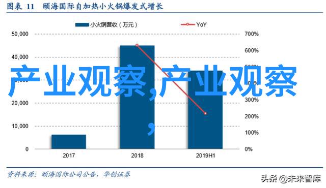 绿意盎然青春永驻绿色在2023年的时尚地位