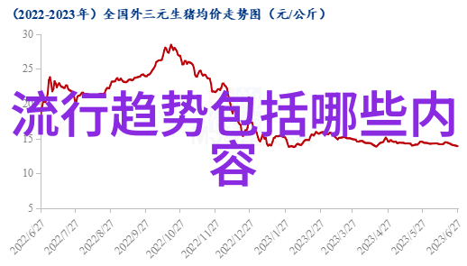 蓝色的追逐波涛汹涌的心灵深渊