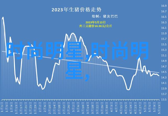 小红书美发图片中短发我是怎么在短发上找到了自己的美学风格