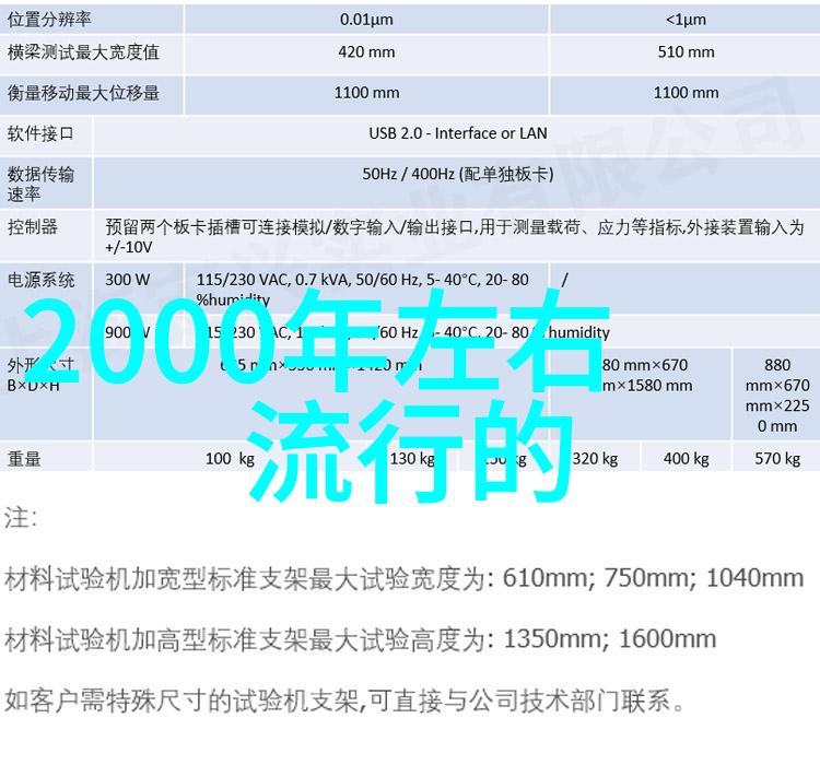 发型设计与美发教学的融合艺术