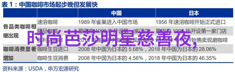 高岛屋为何宣布将退出中国