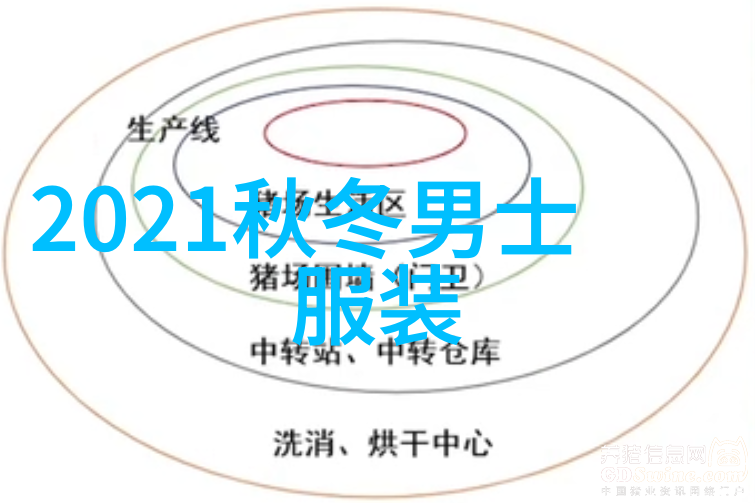 雷朋与新锐艺术家联合创作推出新春限定眼镜系列以数据驱动的方式探索近视防控解决方案