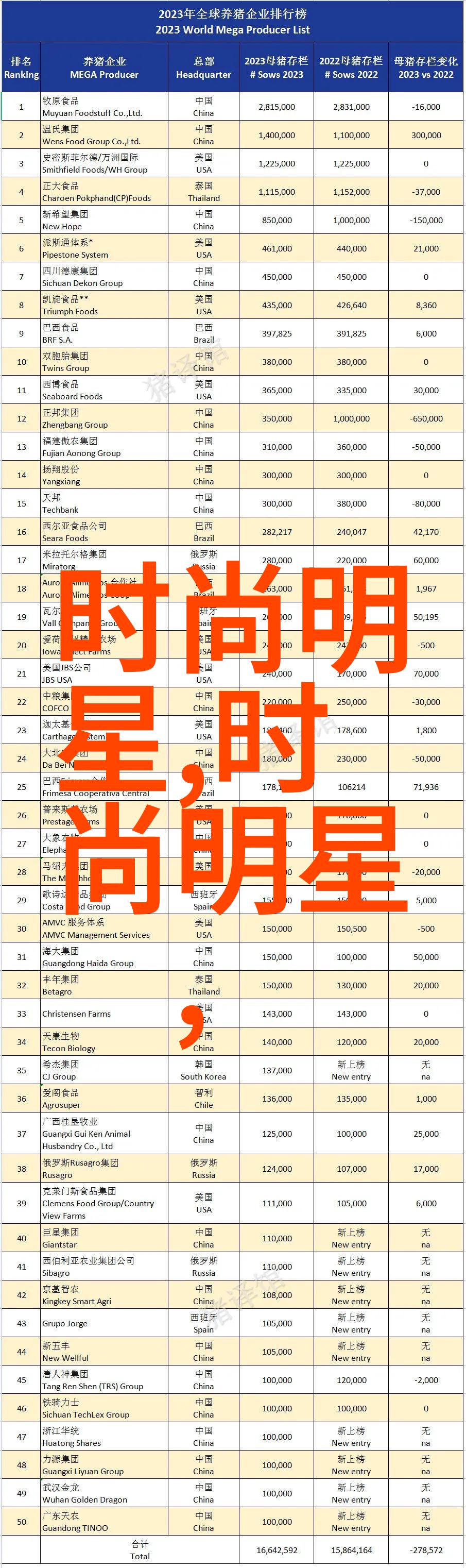 老妈的新发型从长发到短发的变革之旅