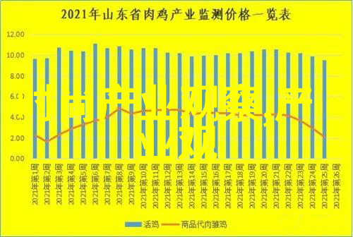 时尚界的璀璨星辰红毯上的梦幻盛宴