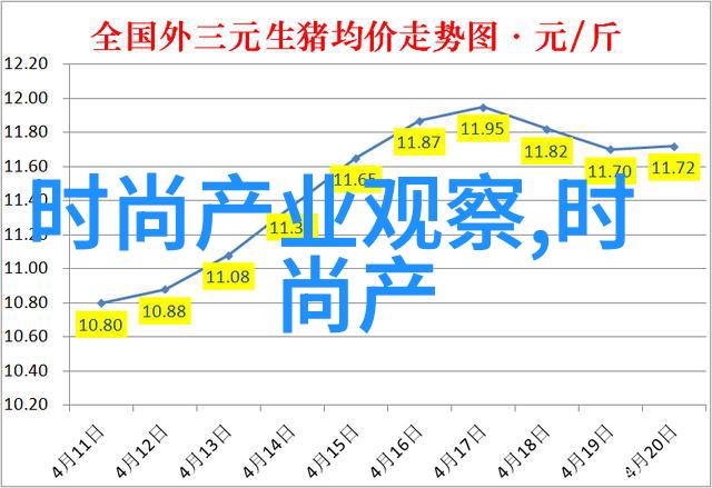 圆润时尚图标10款推荐给圆脸美女的短发风格