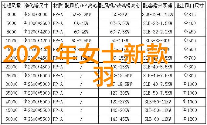 展品馆幻想之窗