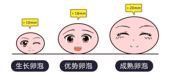 香水保质期探究香水的保存期限