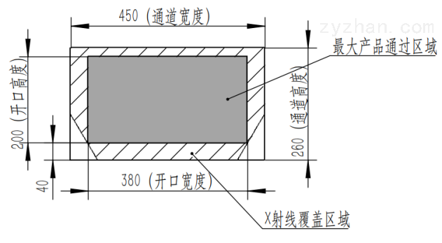 探秘古宅深处的神秘空间