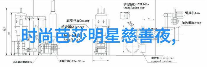 时尚明星我的穿搭偶像