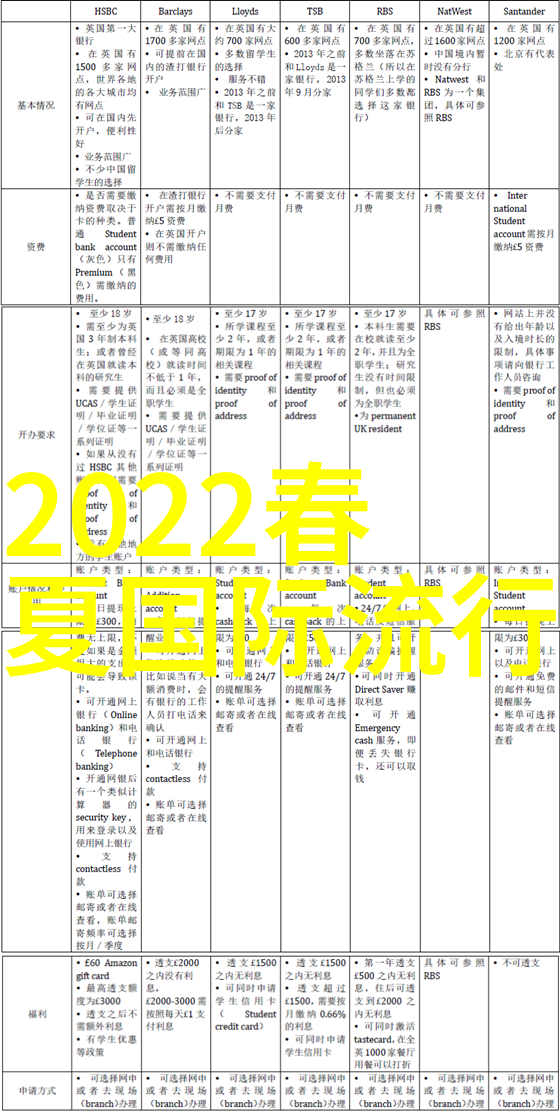 2021长发发型直发我来帮你找到最适合的短发造型