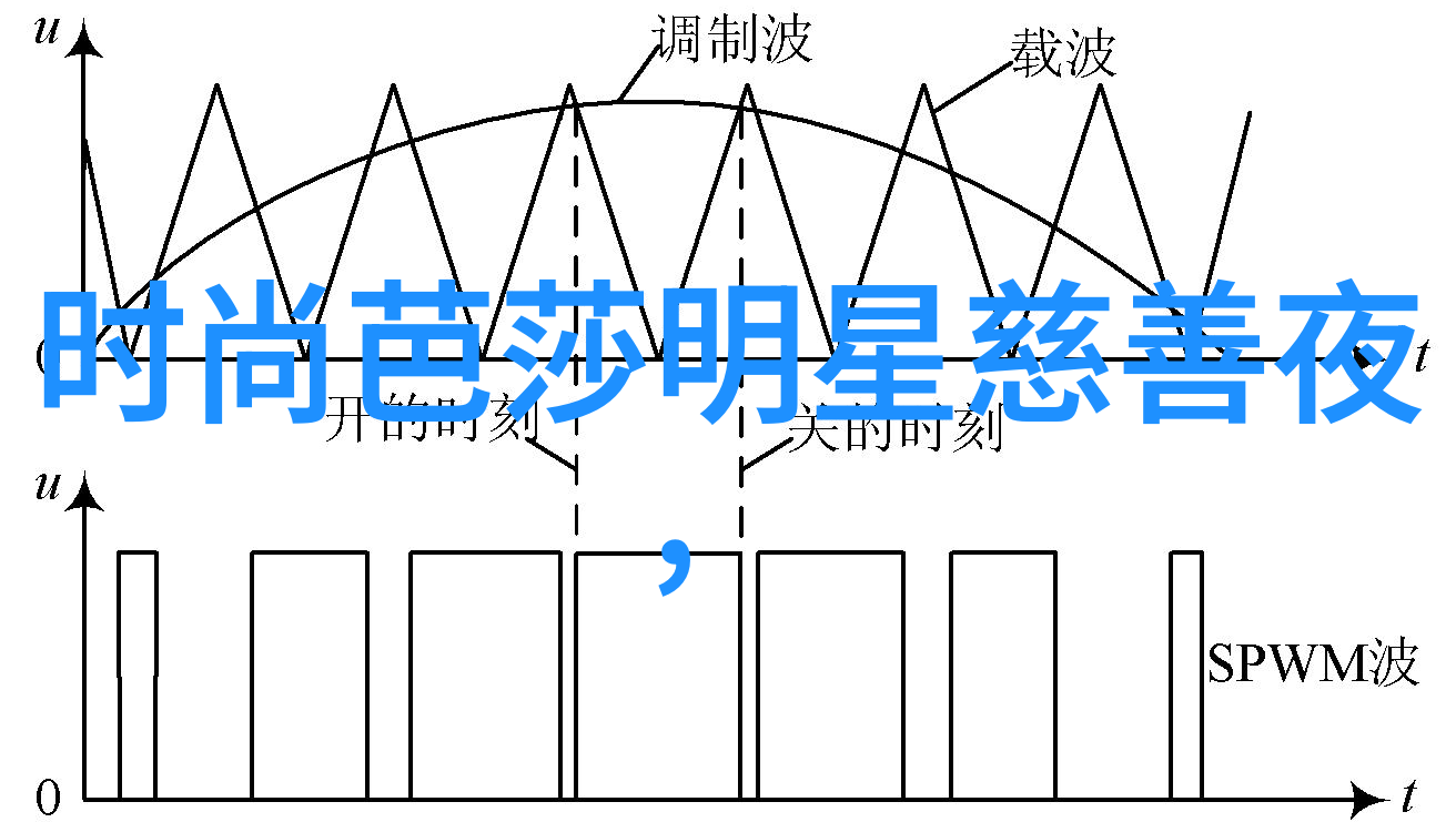 跟随少女欧阳娜娜的时尚指南利用免费服装趋势网站社交场合中的七天假期穿搭不重复