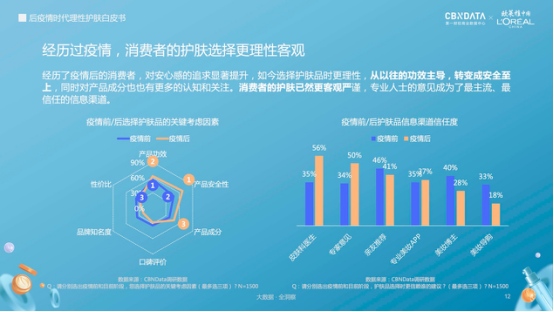 秀发变革揭秘最佳免费发型设计工具