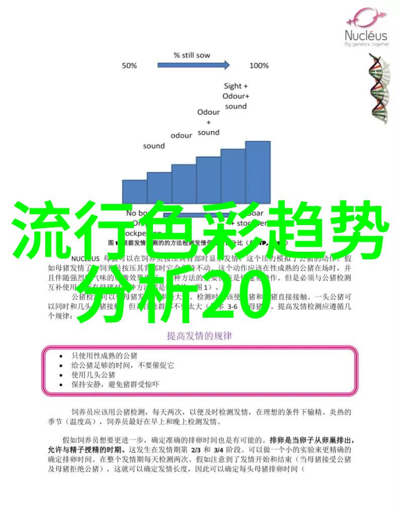 我要学美发美容变身时尚达人