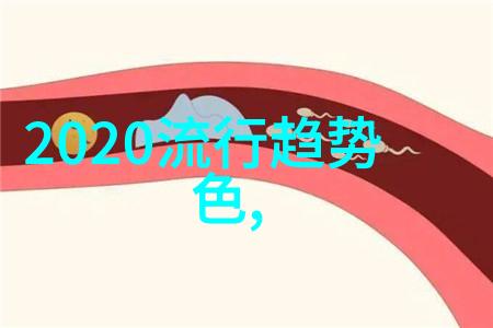 2022年女鞋流行趋势时尚女士鞋款新潮流