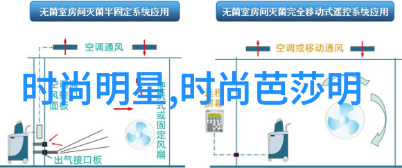 逆袭从平凡到时尚的简易半扎半披发型