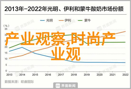 偏执疼宠我家那只小狗每次主人出门它都要紧紧地贴在我的腿边不肯分开