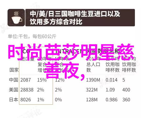 男士时尚搭配助手哪款手机应用更受欢迎