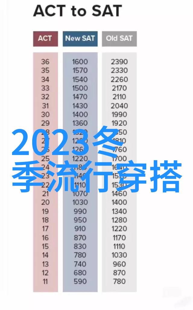 超级豪车劳斯莱斯幻影7速度与梦想的完美融合