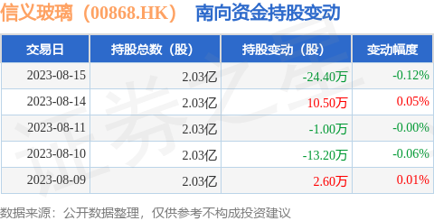 在学校可以随时随地的c我是如何在课间隙和午休时间学会了打篮球的小故事