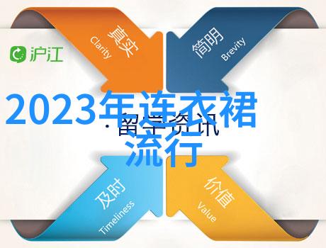 2022年绿色生活的潮流让环保成为时尚的新标准