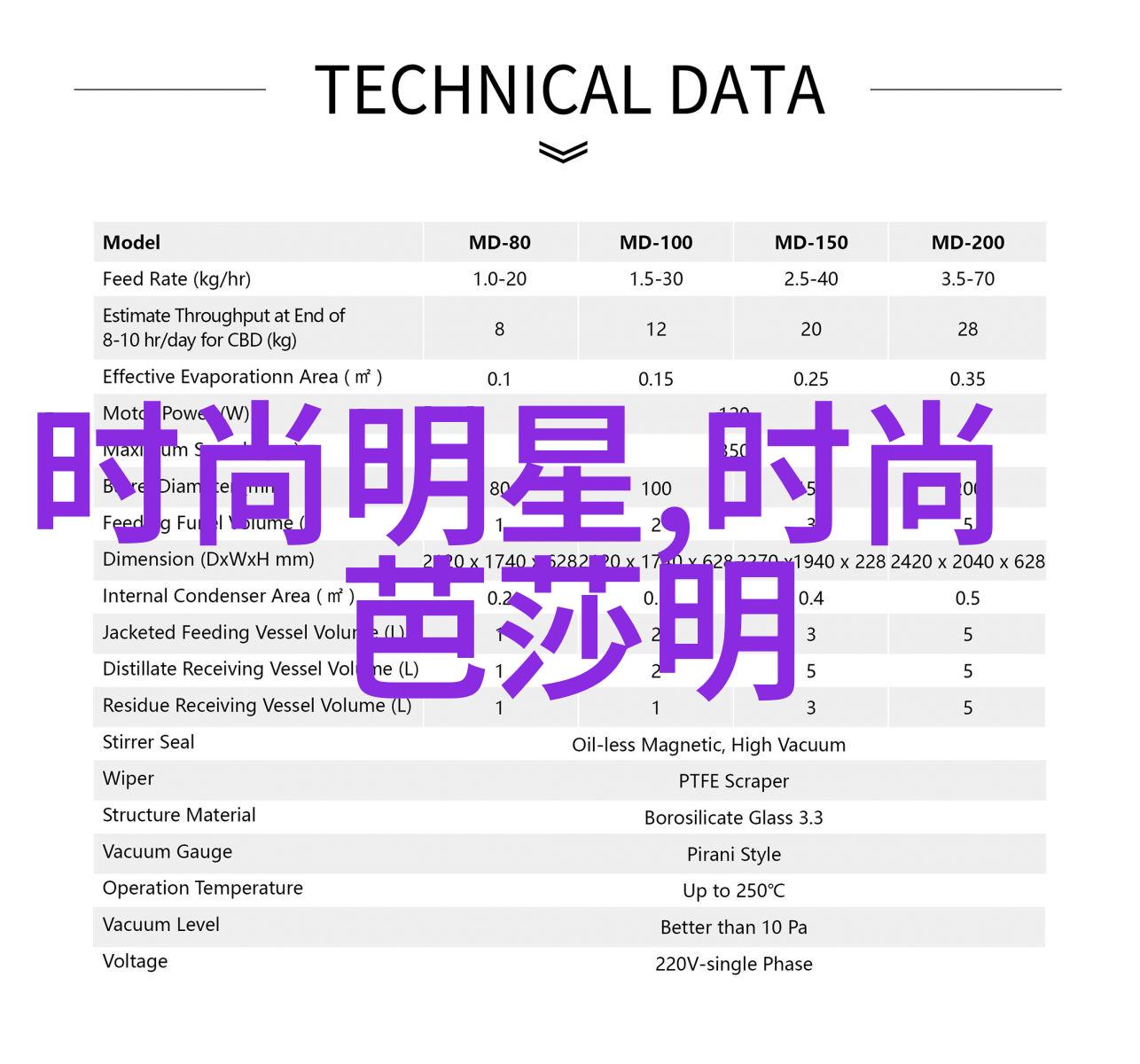 男士与女士在剪发时应注意什么不同之处