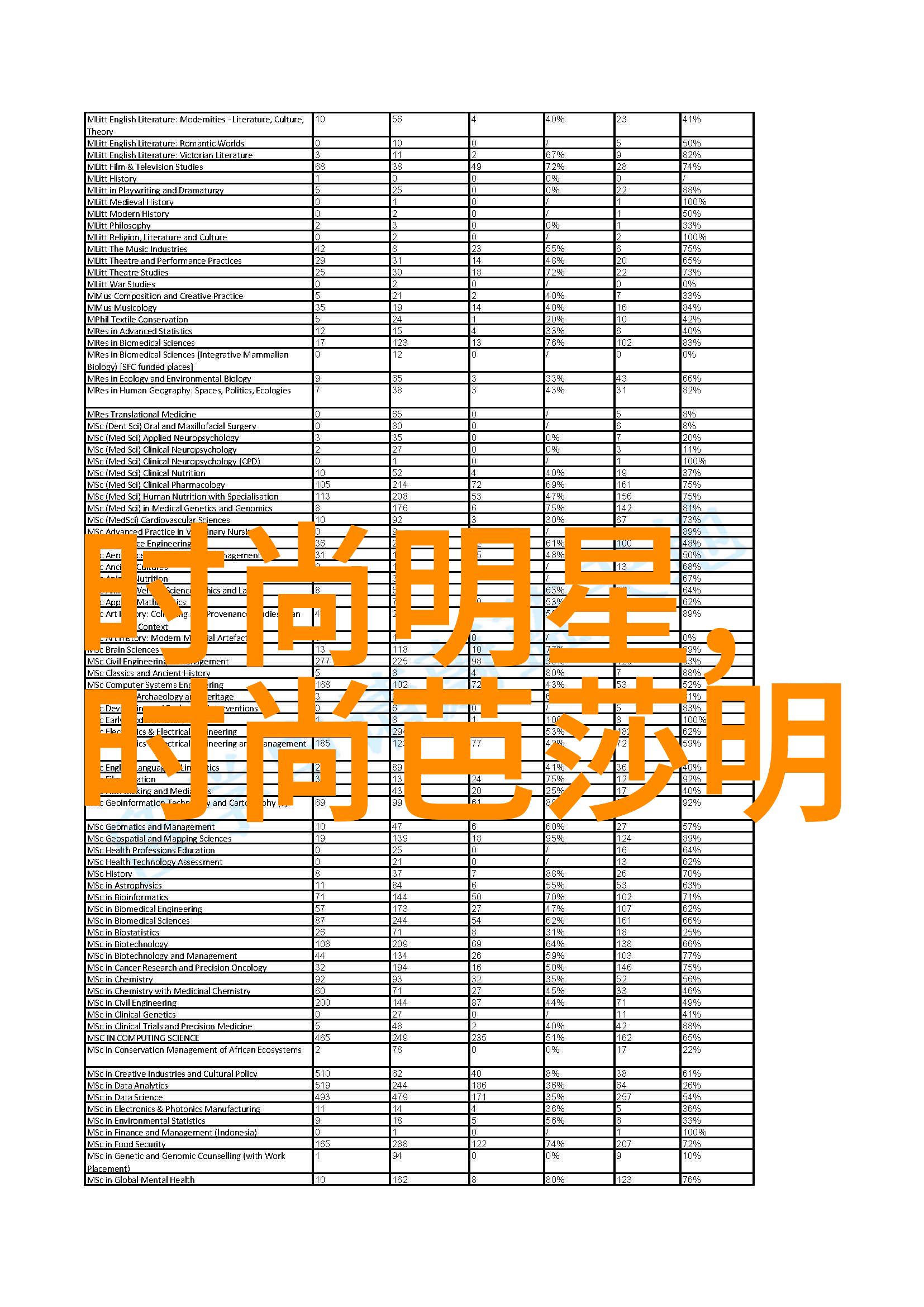 逆袭色彩2022年服装颜色流行趋势的反差之美