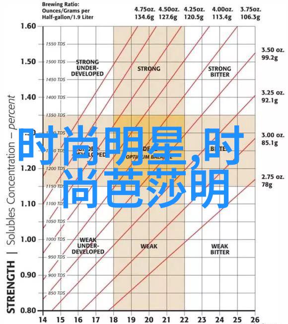 2020潘通流行色我眼中的梦幻蓝2020年最让人心动的颜色