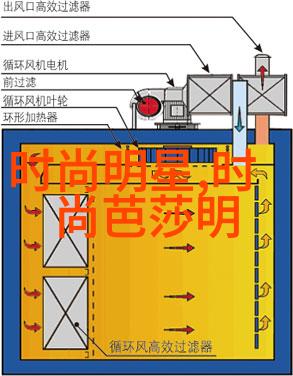 最近流行的女装风格夏日清新轻盈裙摆让你优雅一整季