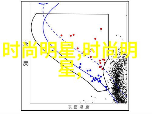 电子商务-ebay上的收藏家之战如何在拍卖浪潮中寻找宝贝