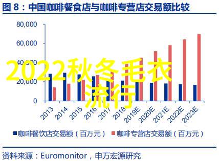 我们可以怎样将时尚太阳镜与日常服饰相结合