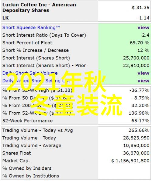 主题我来教你一发型简单又好看的扎法