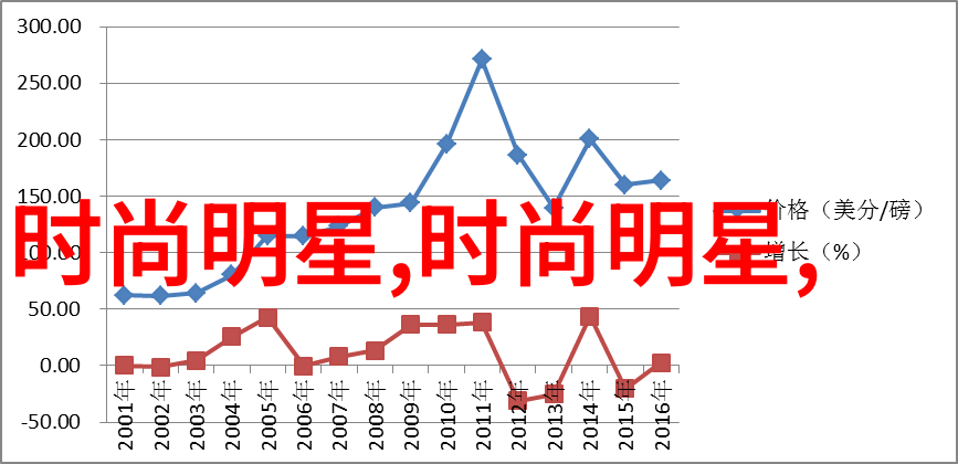 鄂州一家三口视频20分钟我的生活片段