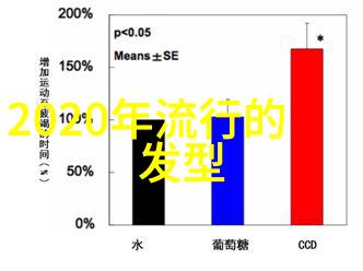 48岁的生活成熟了吗