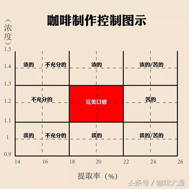 运动休闲元素渗透日常生活打造自由自在的现代都市人形象