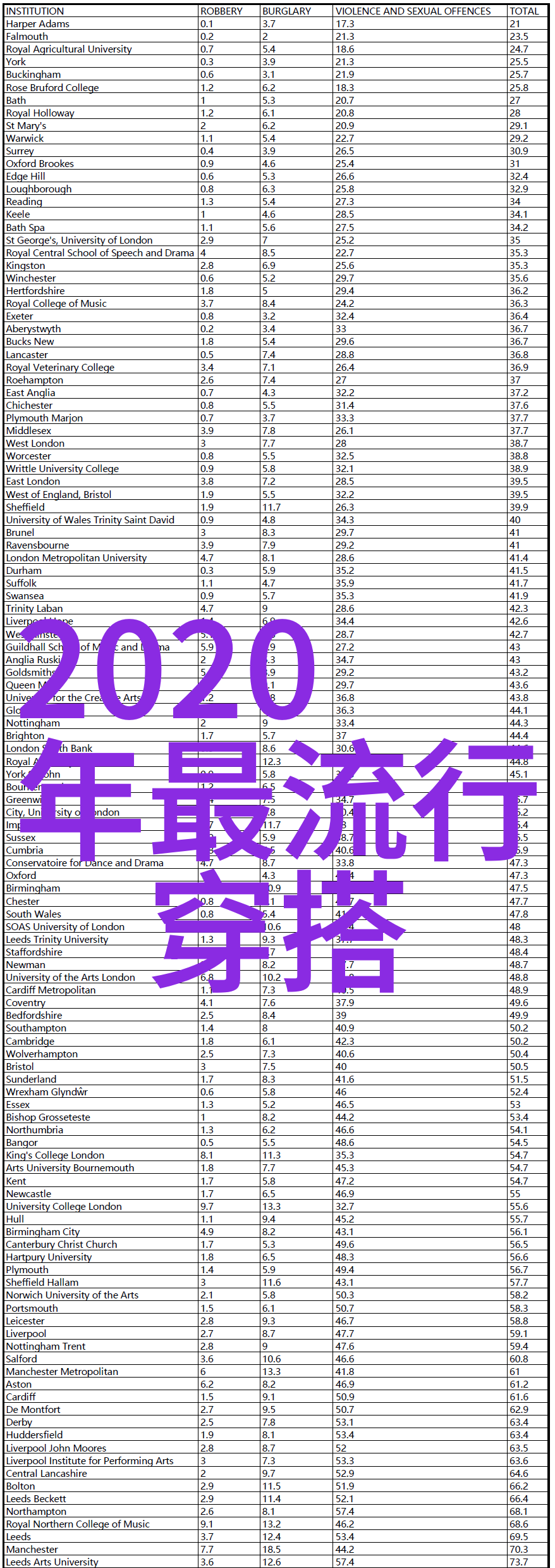 小清欢未删减版番外篇-绚烂人生小清欢的无限风华