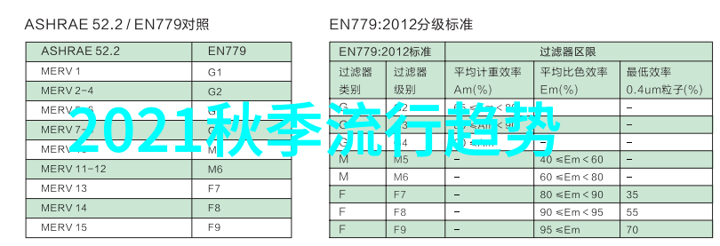 今年流行的短发我的新造型