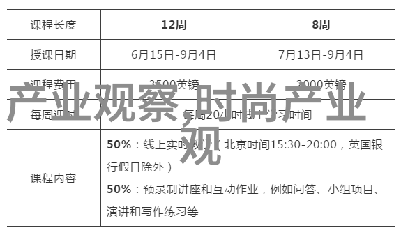 英伦雅致探索男士时尚的古典魅力