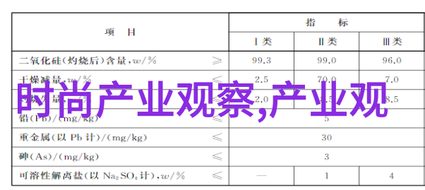 从无到有衣联网如何赋能普通衣服